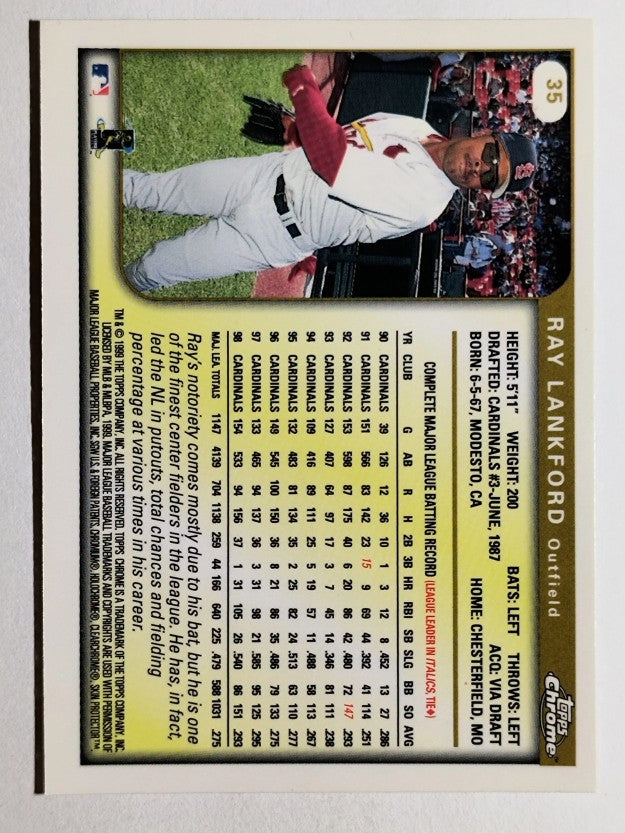 1999 Topps Chrome #35 Ray Lankford