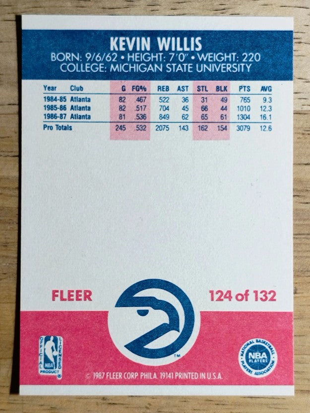 1987-88 Fleer #124 Kevin Willis