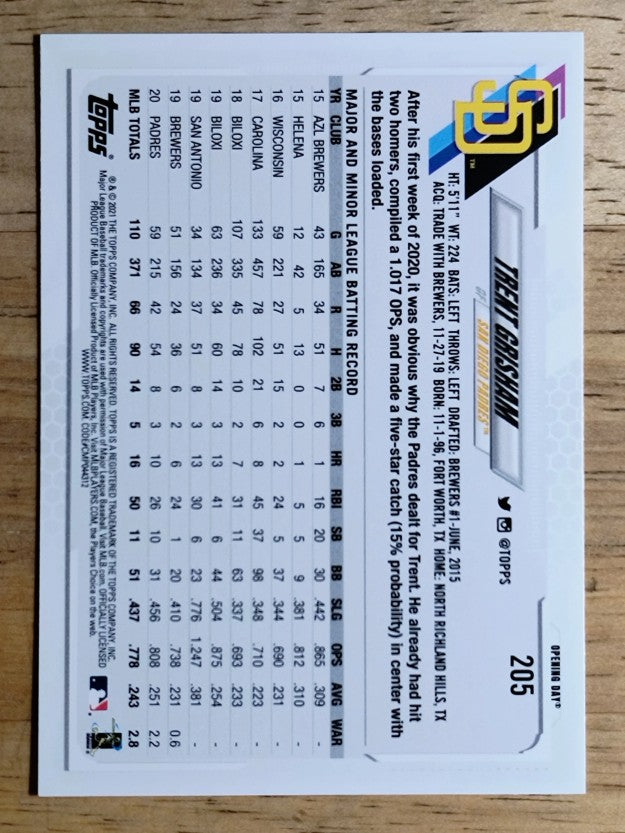 2021 Topps Opening Day #205 Trent Grisham