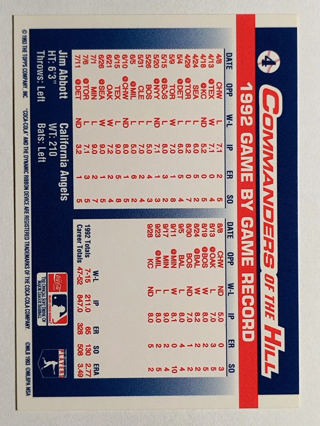 1993 Topps Commanders of the Hill #4 Jim Abbott
