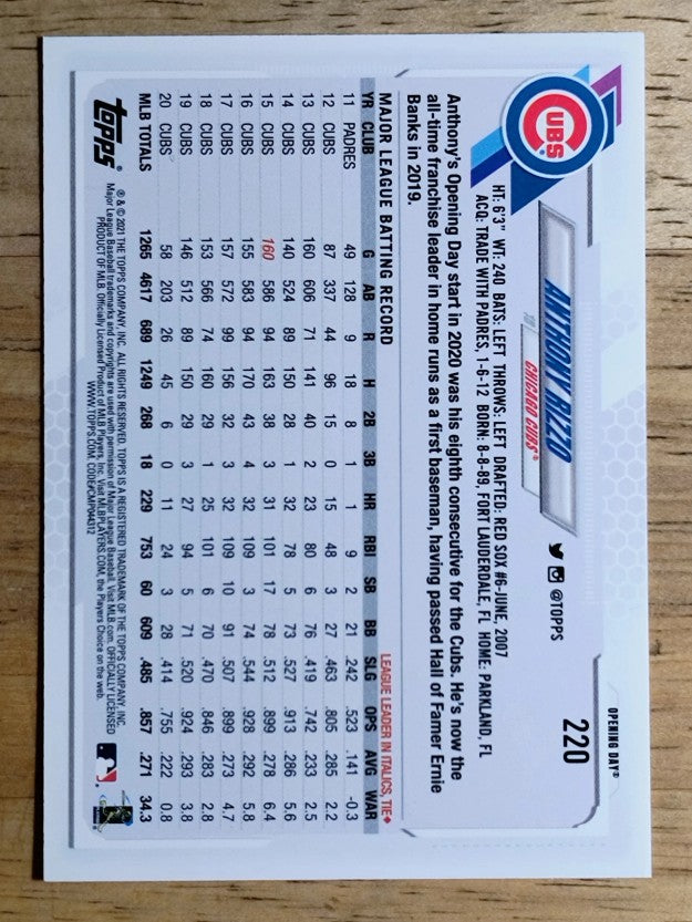2021 Topps Opening Day #220 Anthony Rizzo