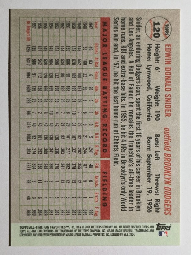 2004 Topps All-Time Fan Favorites #120 Duke Snider