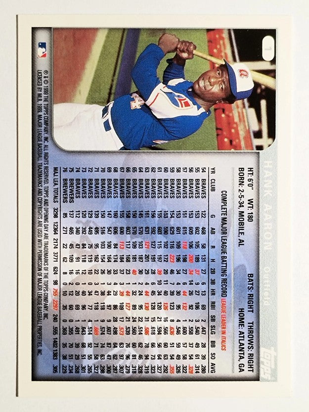 1999 Topps Opening Day #1 Hank Aaron