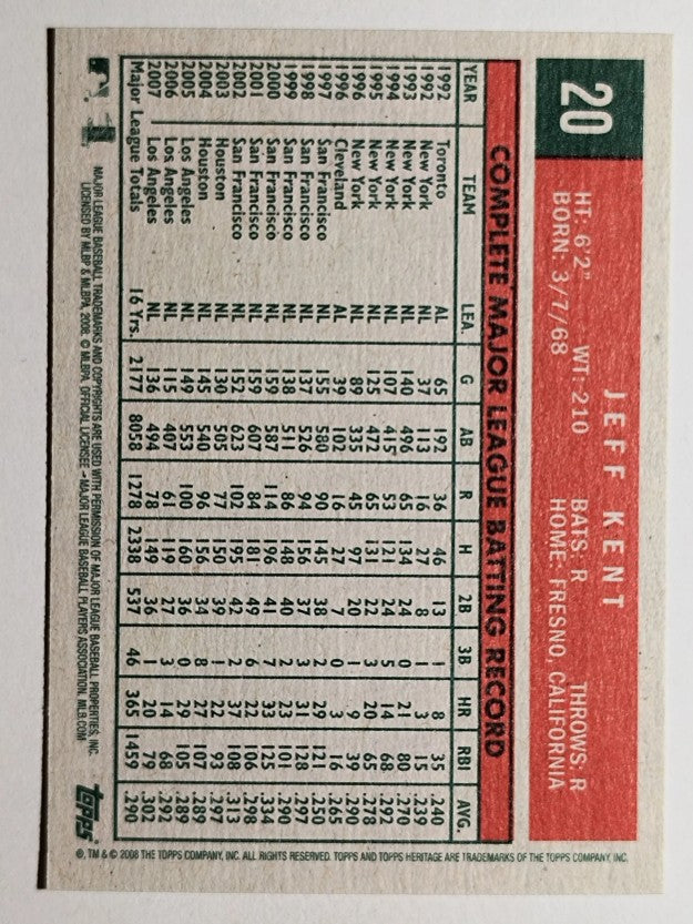 2008 Topps Heritage #20 Jeff Kent