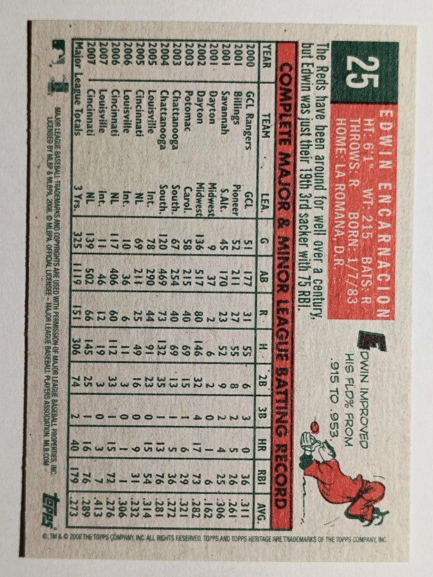2008 Topps Heritage #25 Edwin Encarnacion