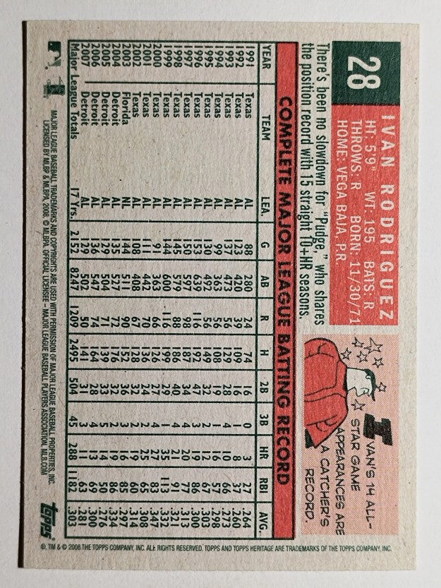 2008 Topps Heritage #28 Ivan Rodriguez GB SP