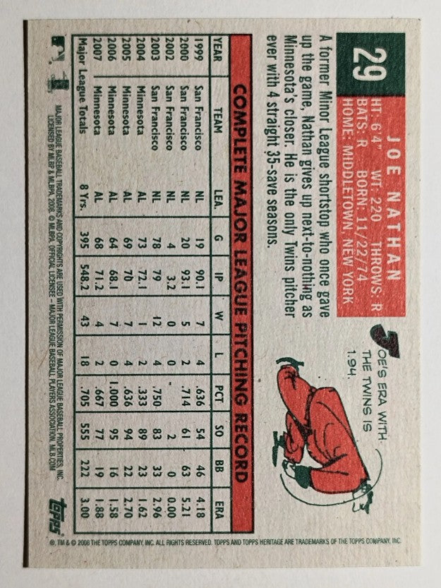 2008 Topps Heritage #29 Joe Nathan