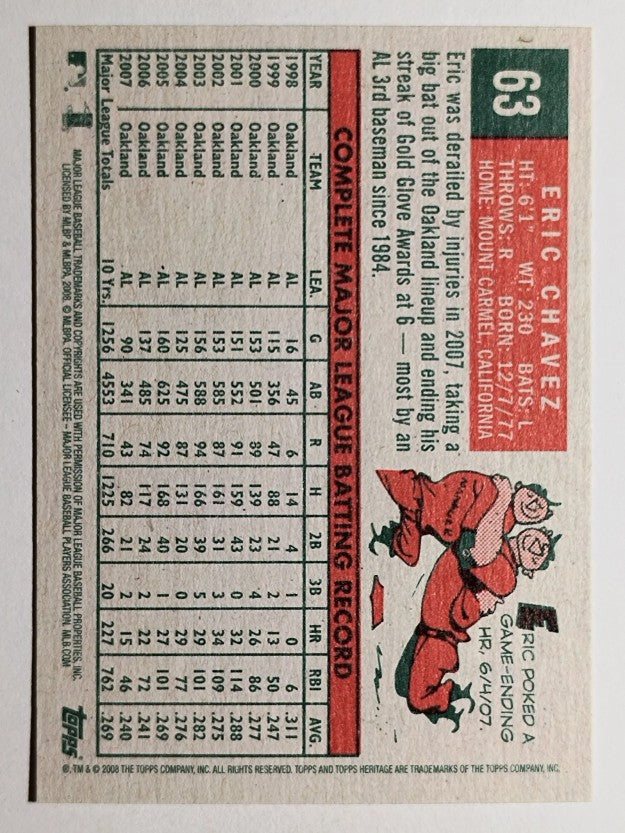 2008 Topps Heritage #63 Eric Chavez