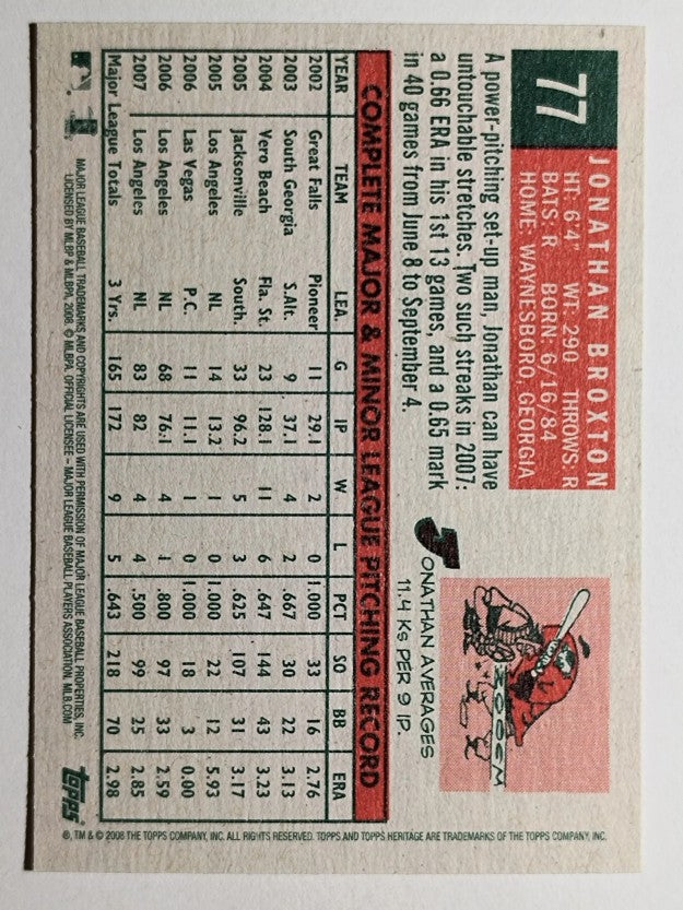 2008 Topps Heritage #77 Jonathan Broxton