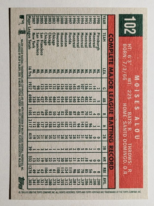 2008 Topps Heritage #102 Moises Alou GB SP