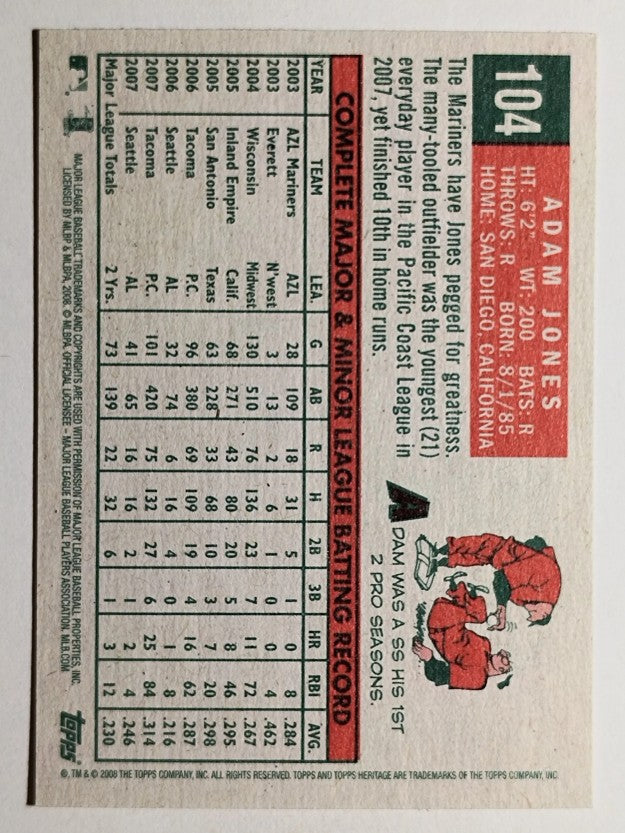 2008 Topps Heritage #104 Adam Jones