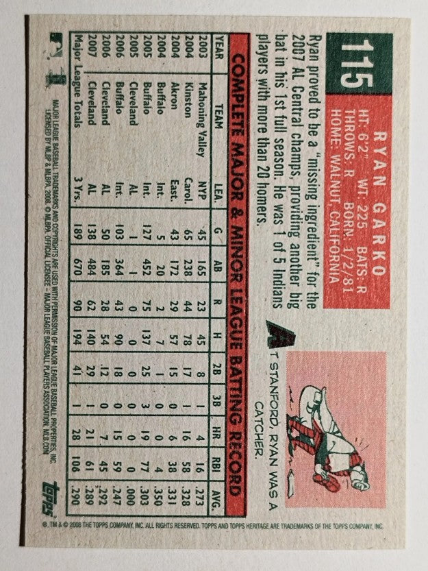 2008 Topps Heritage #115 Ryan Garko