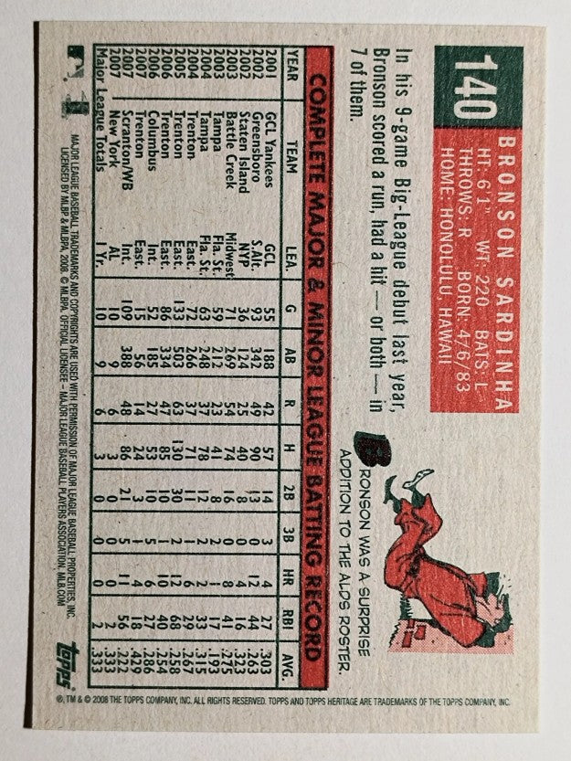 2008 Topps Heritage #140 Bronson Sardinha