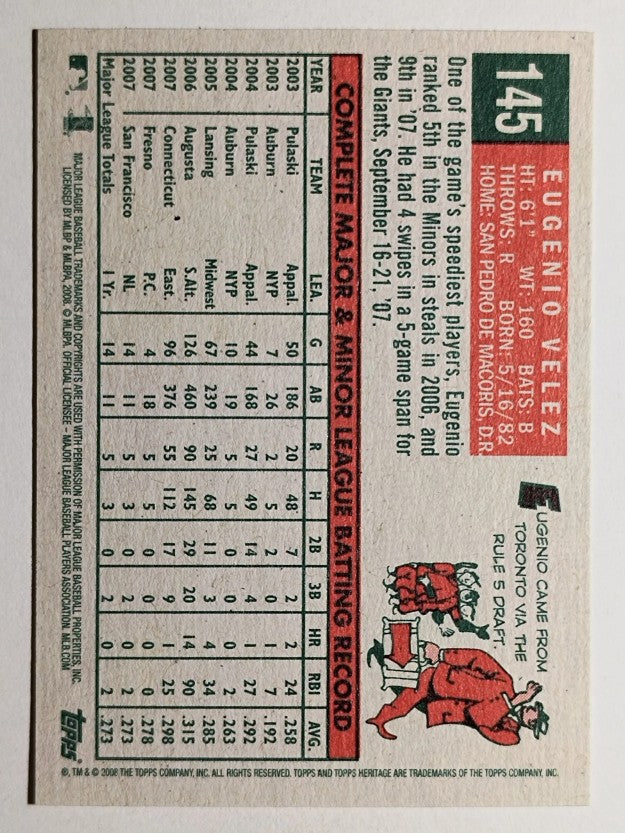 2008 Topps Heritage #145 Eugenio Velez RC
