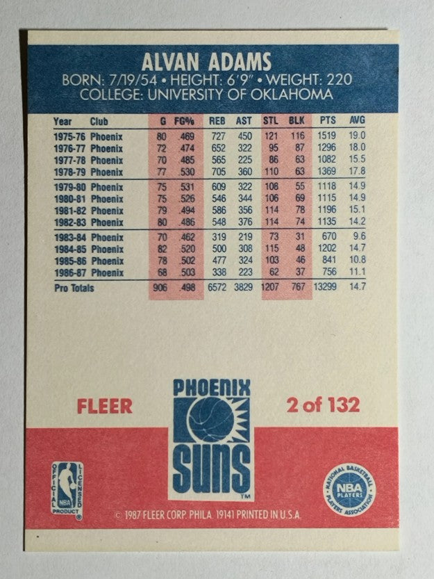 1987-88 Fleer #2 Alvan Adams