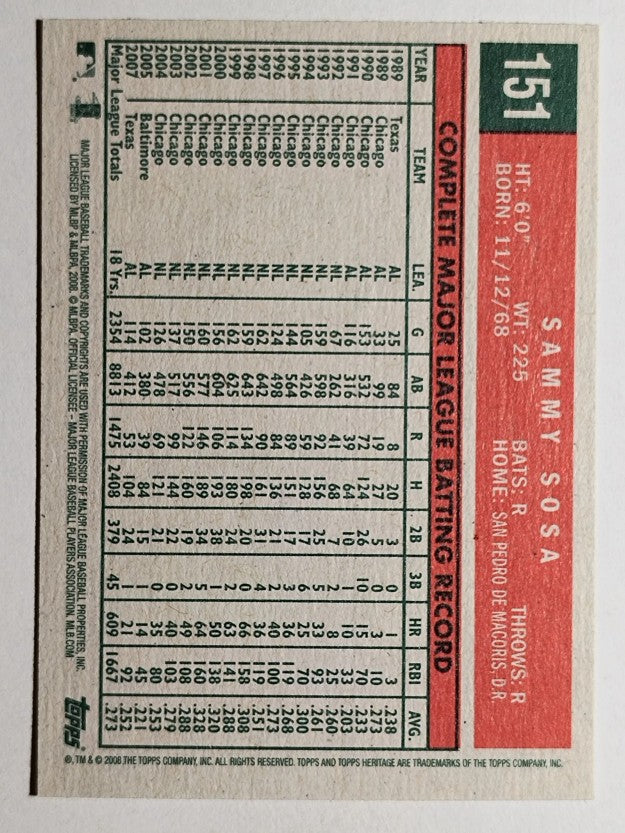 2008 Topps Heritage #151 Sammy Sosa