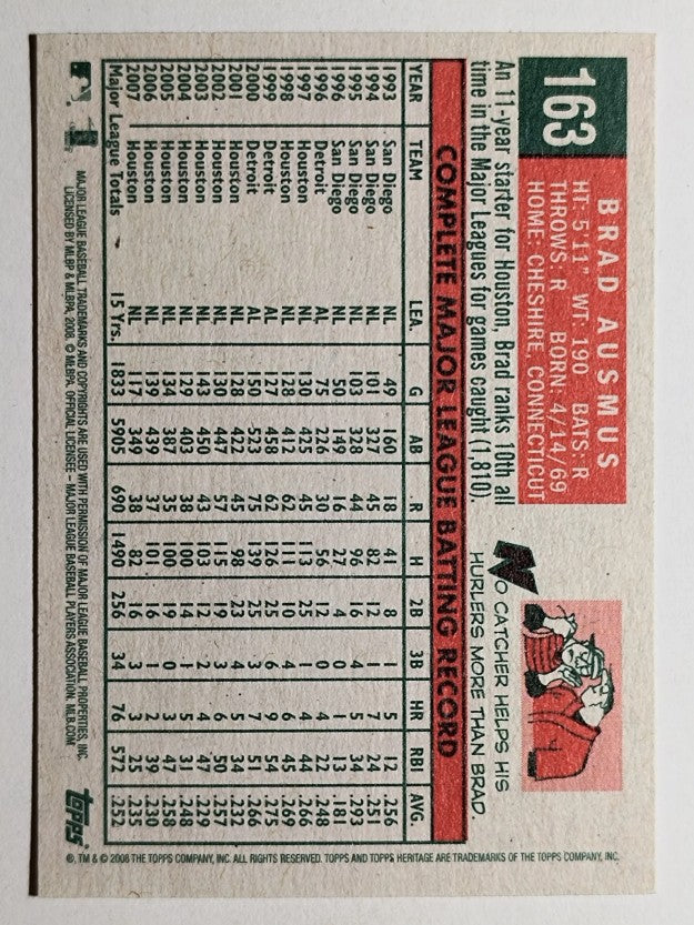 2008 Topps Heritage #163 Brad Ausmus