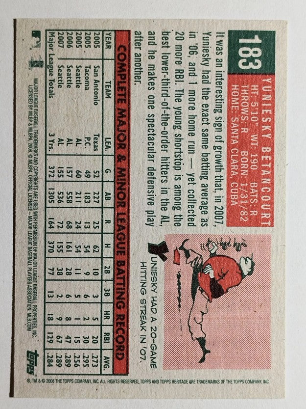 2008 Topps Heritage #183 Yuniesky Betancourt