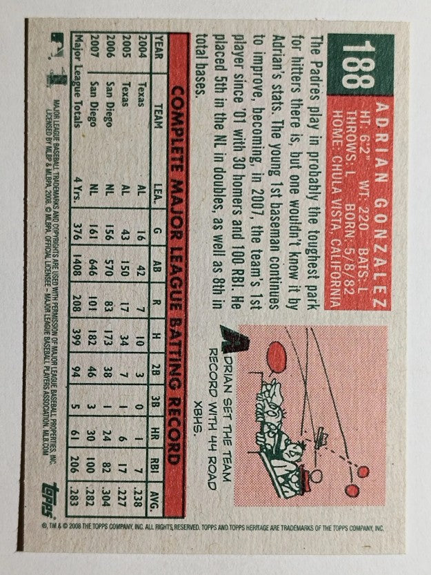 2008 Topps Heritage #188 Adrian Gonzalez