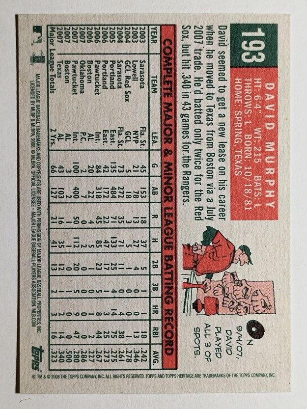 2008 Topps Heritage #193 David Murphy