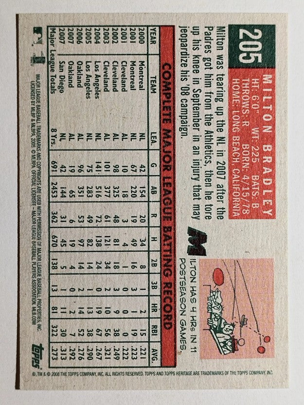 2008 Topps Heritage #205 Milton Bradley