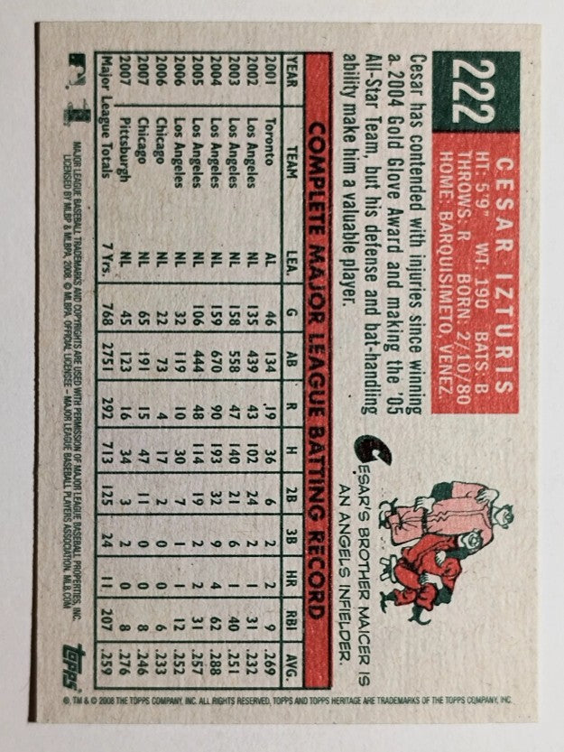 2008 Topps Heritage #222 Cesar Izturis