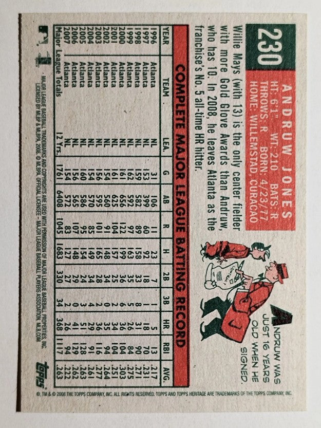 2008 Topps Heritage #230 Andruw Jones