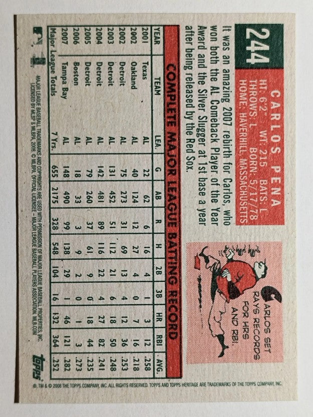 2008 Topps Heritage #244 Carlos Pena