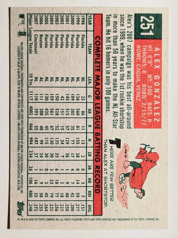 2008 Topps Heritage #251 Alex Gonzalez
