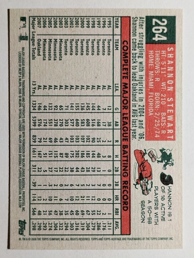 2008 Topps Heritage #264 Shannon Stewart GB SP