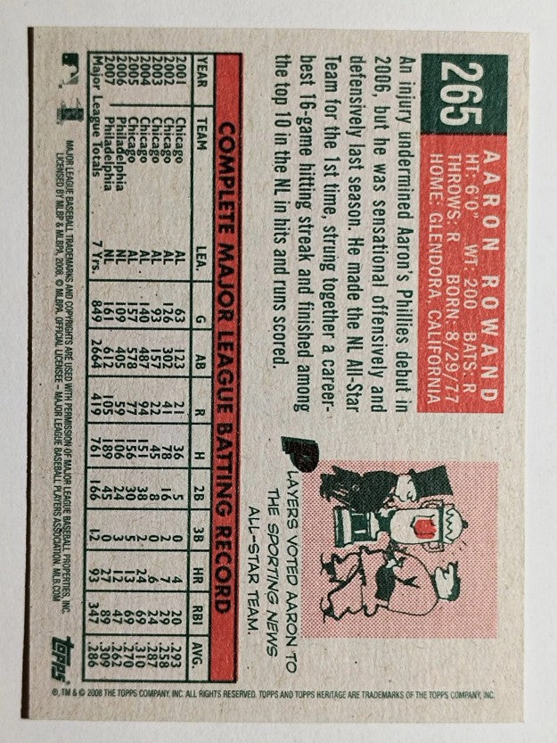 2008 Topps Heritage #265 Aaron Rowand GB SP