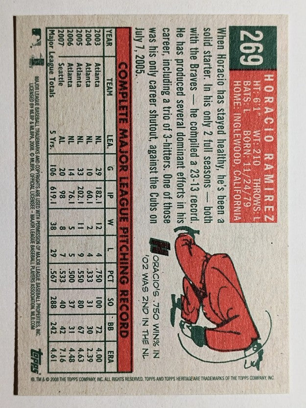 2008 Topps Heritage #269 Horacio Ramirez