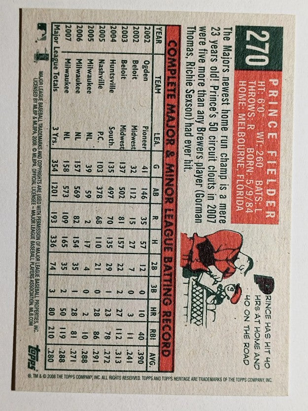 2008 Topps Heritage #270 Prince Fielder