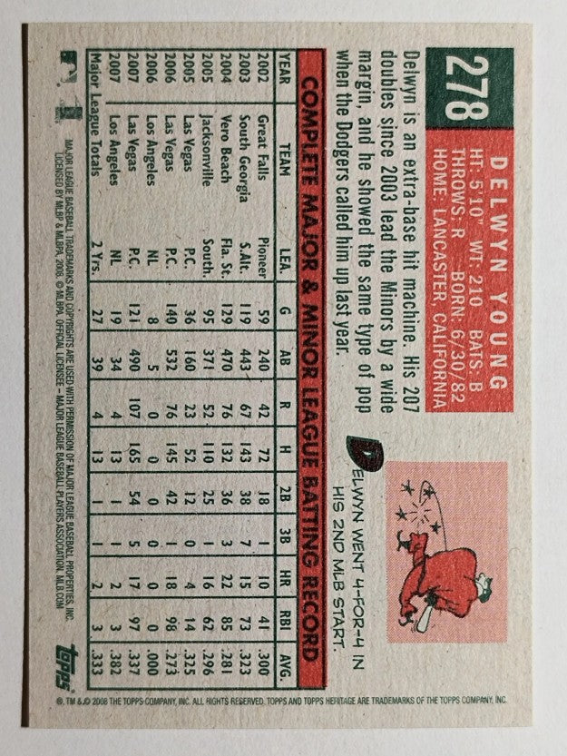 2008 Topps Heritage #278 Delwyn Young