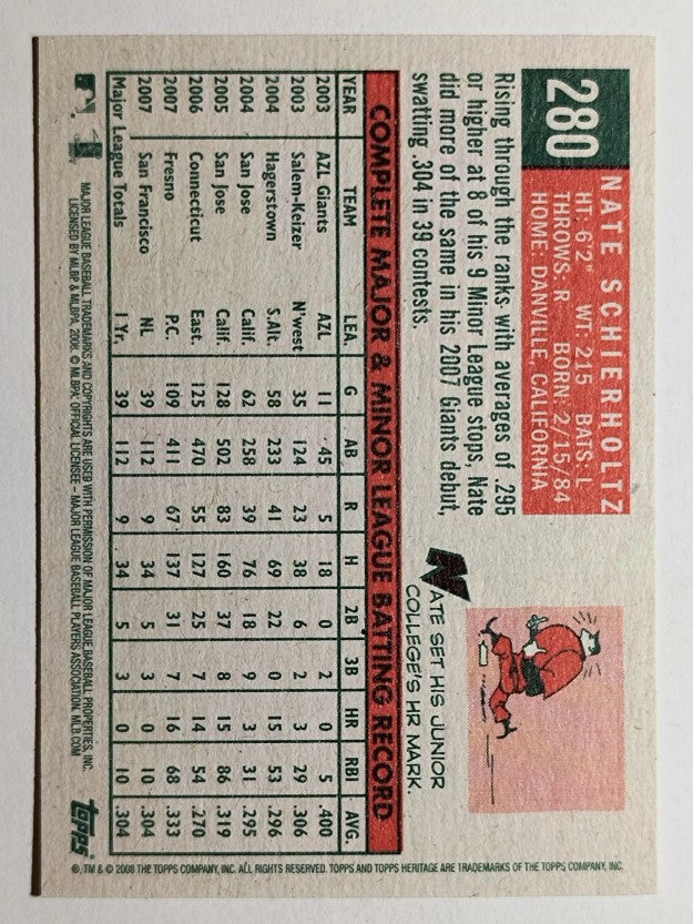 2008 Topps Heritage #280 Nate Schierholtz