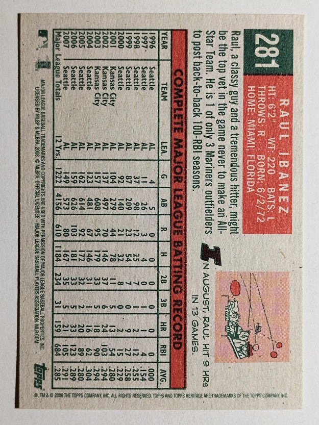 2008 Topps Heritage #281 Raul Ibanez