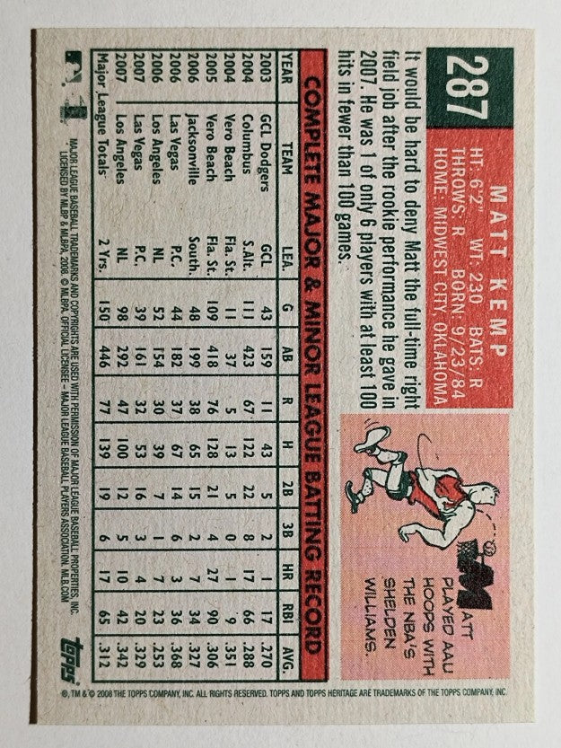 2008 Topps Heritage #287 Matt Kemp