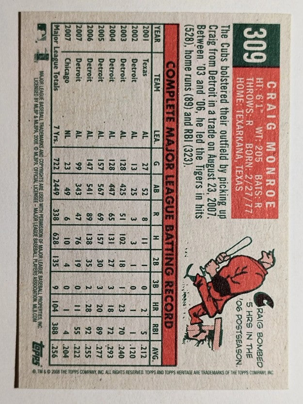 2008 Topps Heritage #309 Craig Monroe