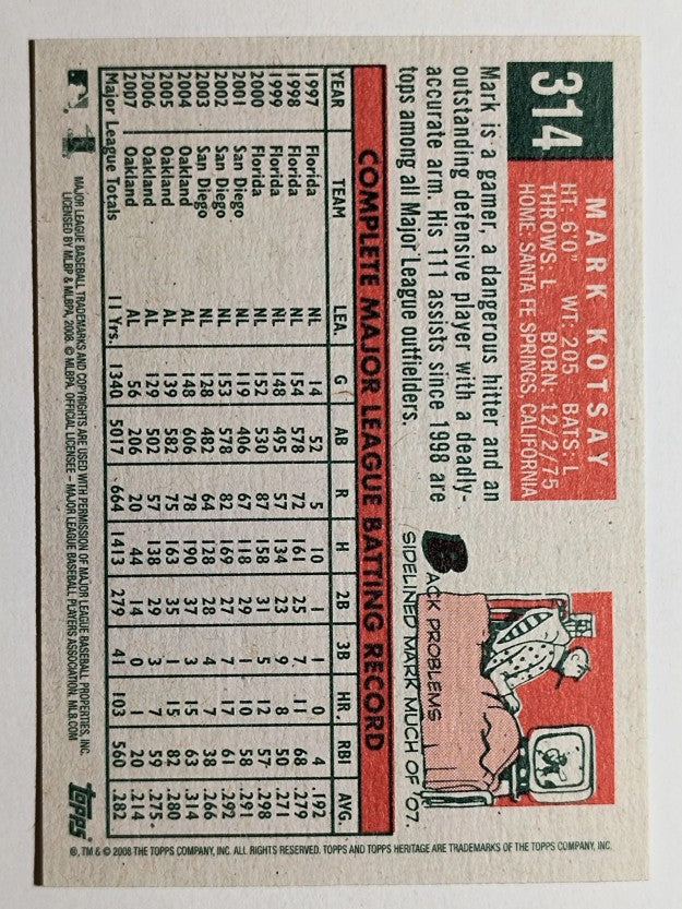 2008 Topps Heritage #314 Mark Kotsay