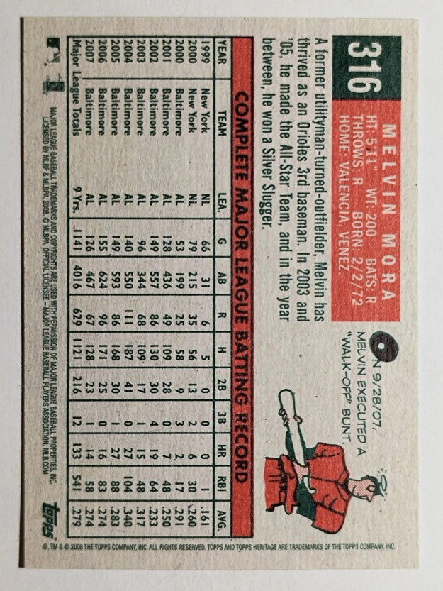 2008 Topps Heritage #316 Melvin Mora