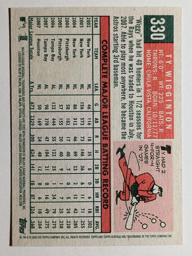 2008 Topps Heritage #330 Ty Wigginton GB SP