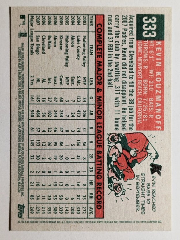2008 Topps Heritage #333 Kevin Kouzmanoff GB SP