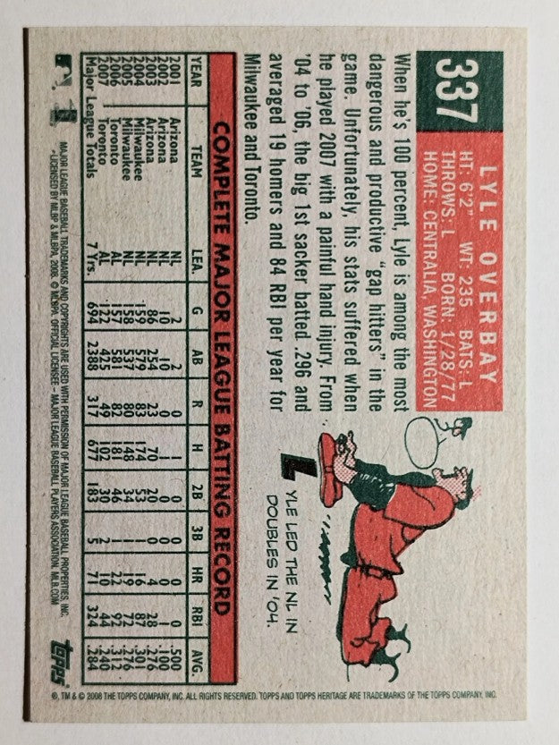 2008 Topps Heritage #337 Lyle Overbay GB SP