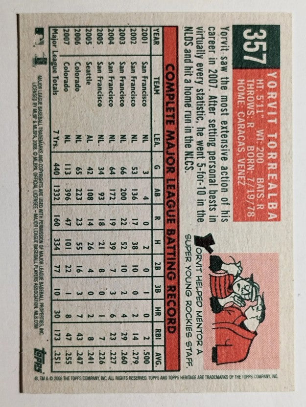 2008 Topps Heritage #357 Yorvit Torrealba