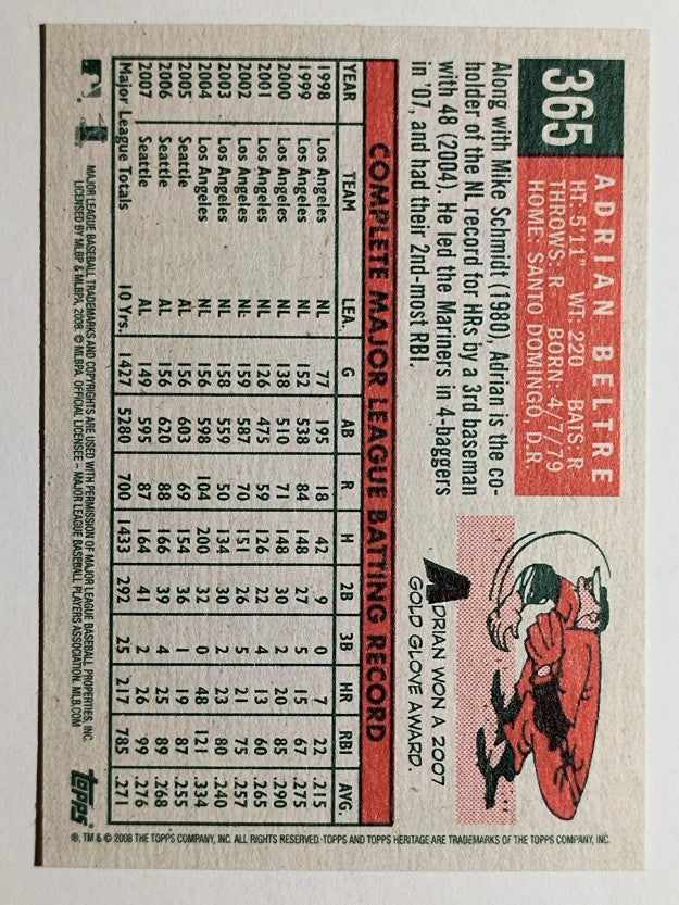 2008 Topps Heritage #365 Adrian Beltre