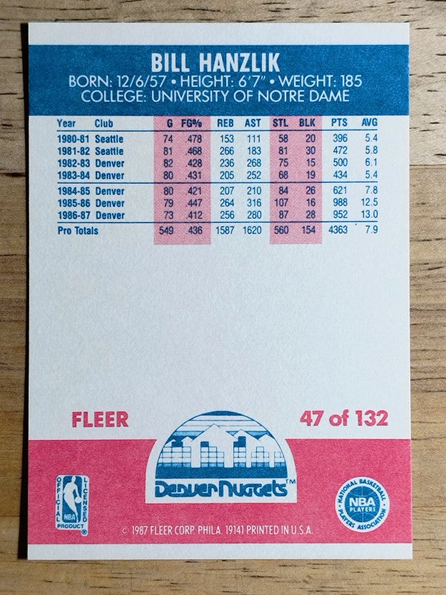 1987-88 Fleer #47 Bill Hanzlik
