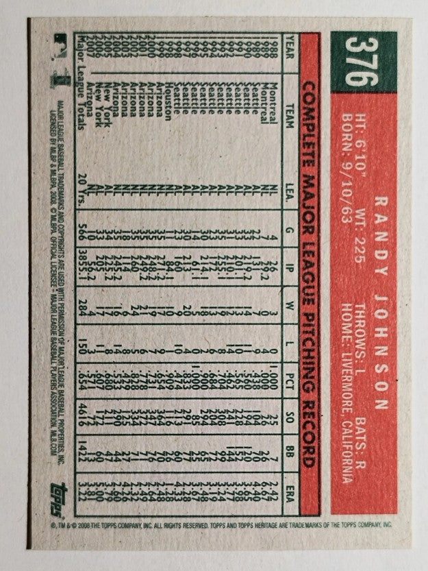2008 Topps Heritage #376 Randy Johnson