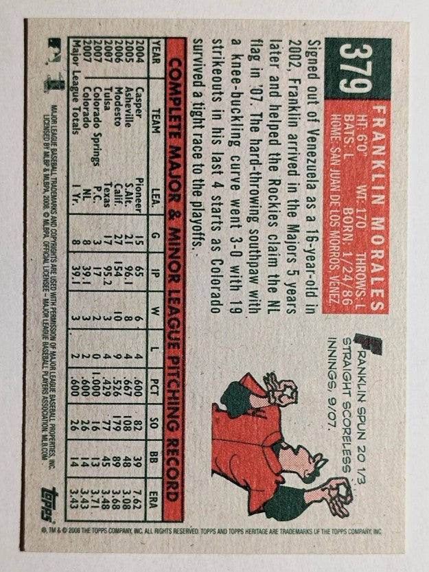 2008 Topps Heritage #379 Franklin Morales