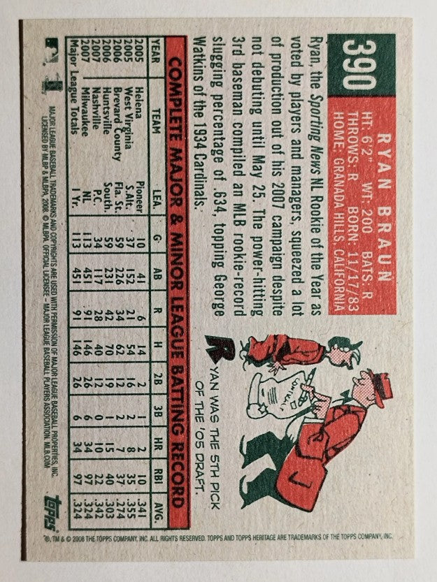 2008 Topps Heritage #390 Ryan Braun