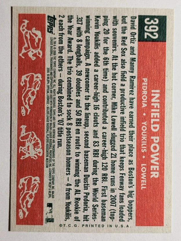 2008 Topps Heritage #392 Mike Lowell/Kevin Youkilis/Dustin Pedroia